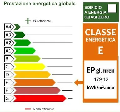 Luna * ליגננו סביאדורו