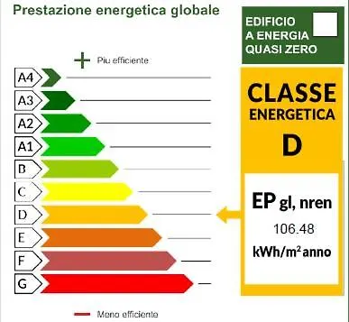 Luna דירה ליגננו סביאדורו