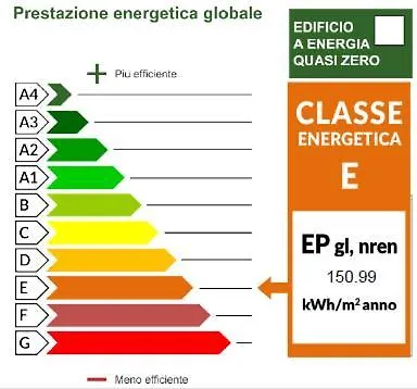Luna Apartmán